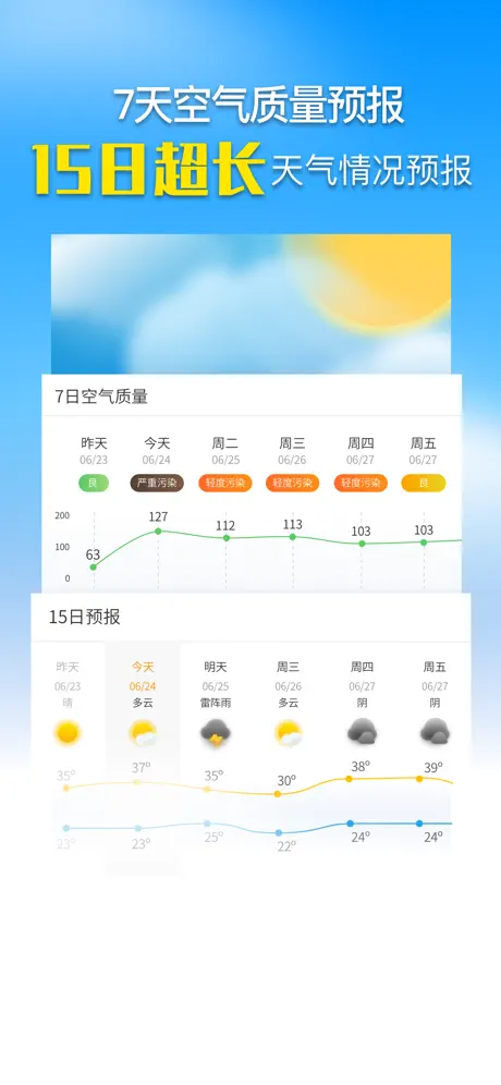 奈斯天气-精准预报15日天气