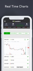 Forex Signals Live - FXLeaders screenshot #3 for iPhone