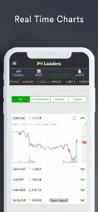 Forex Signals Live - FXLeaders screenshot #4 for iPhone