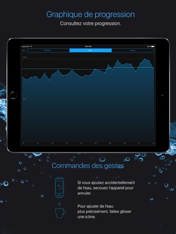 Screenshot #5 pour Watercheck Black