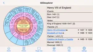 GEDexplorer screenshot 2