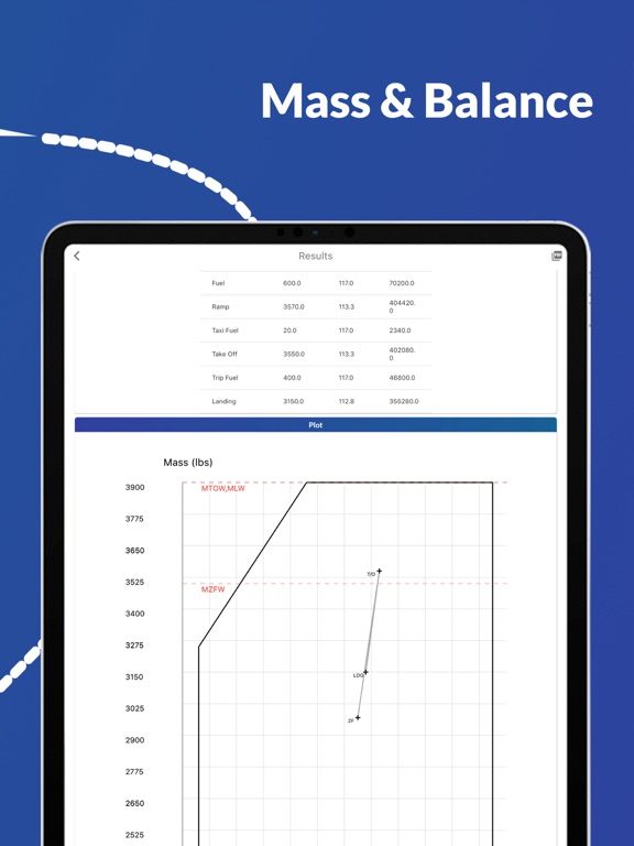 Screenshot #6 pour Aviator Toolkit