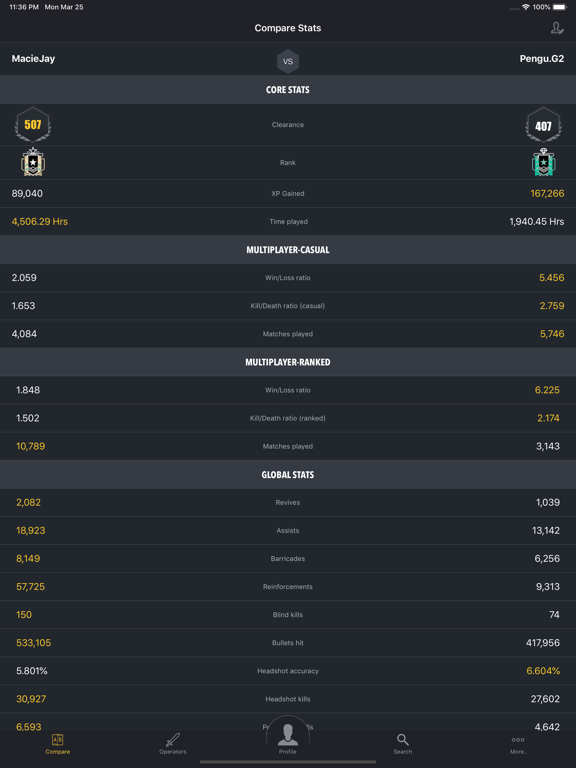 Screenshot #6 pour R6Stats