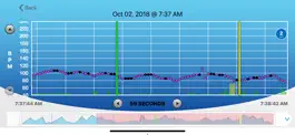 Game screenshot HRV Trace hack