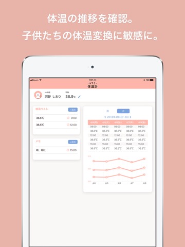 ルクミー体温計のおすすめ画像2