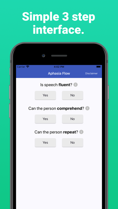 Screenshot #1 pour Aphasia Flow