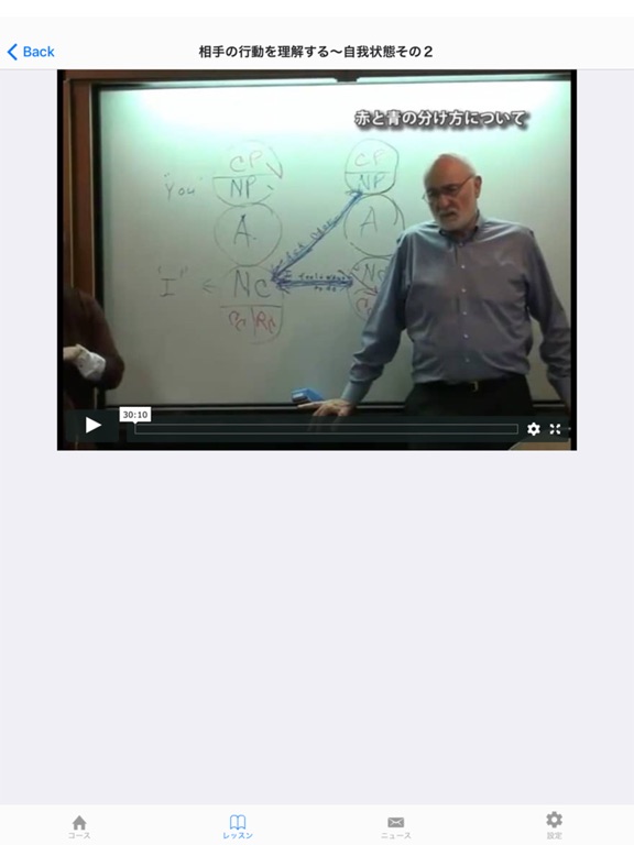 Screenshot #6 pour チーム医療ラーニング eラーニングアプリ