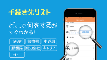 手続き先リスト / どこで何をするがすぐわかる！