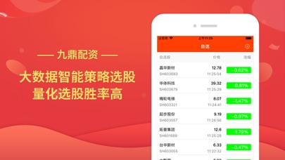 【图】九鼎配资-策略资讯好帮手(截图2)