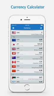 currency converter- foreign xe iphone screenshot 1
