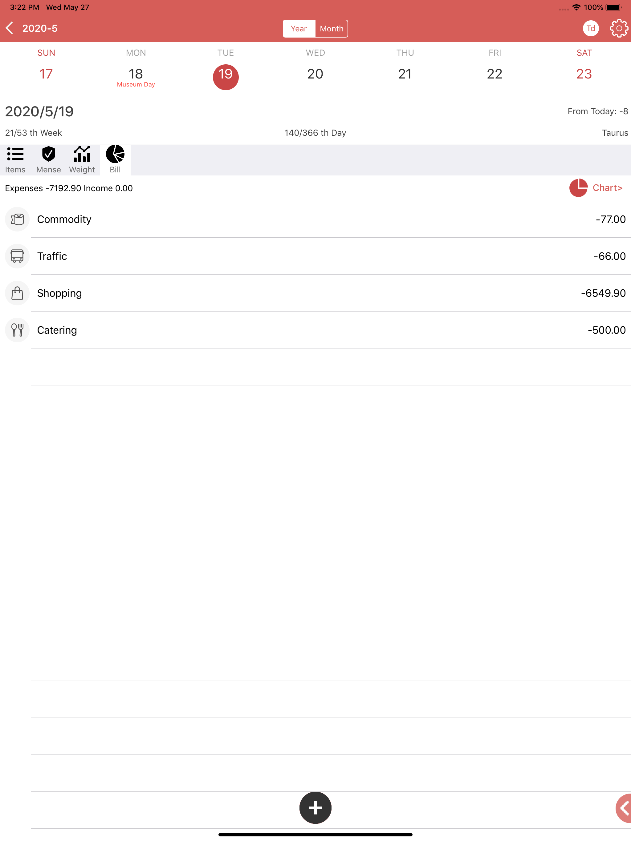 Calendar Planner - Reminder