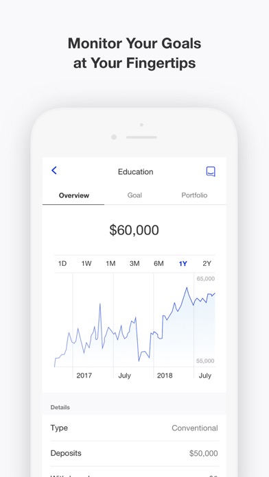 NBK Capital SmartWealth screenshot 4