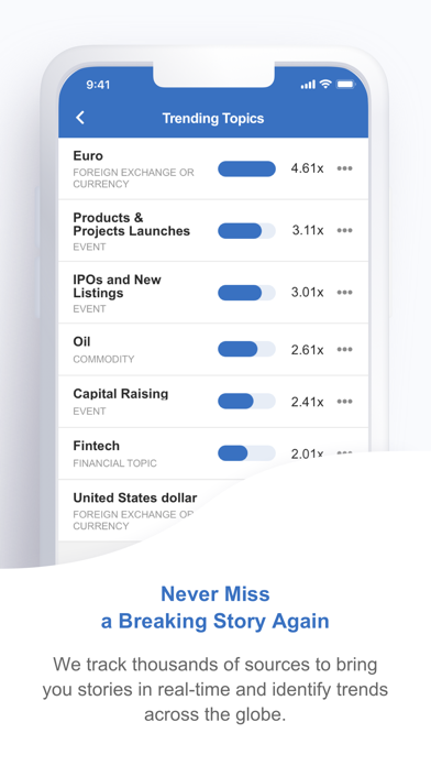 CityFALCON Financial Content Screenshot