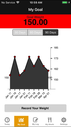 HCFDiet(圖2)-速報App