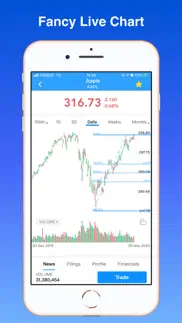 penny stocks pro - screener iphone screenshot 4