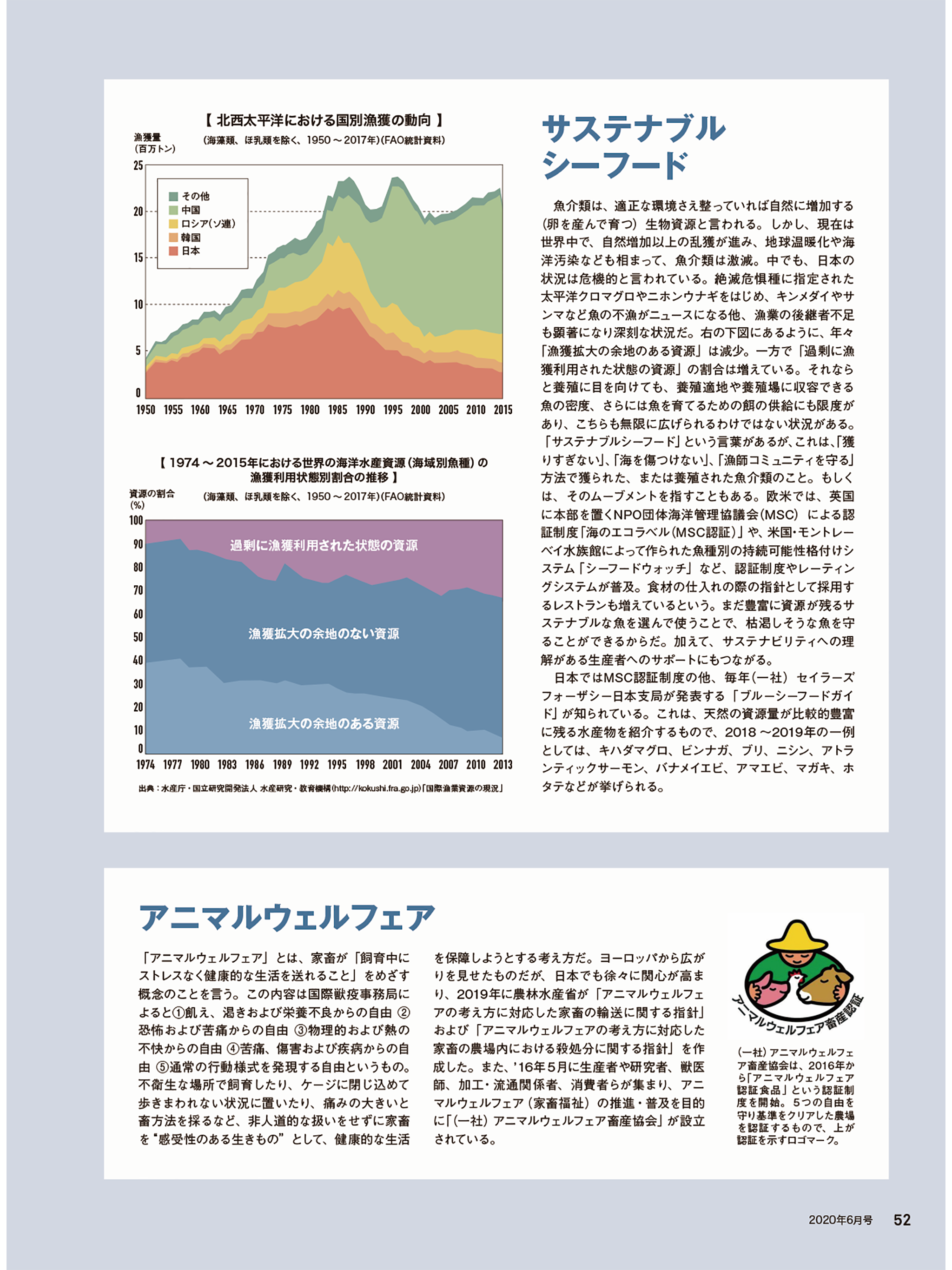 月刊専門料理 screenshot 9