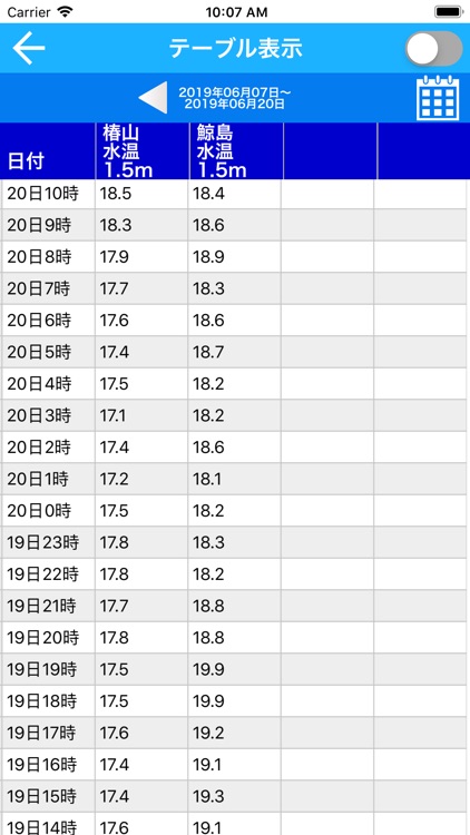 ウミミル screenshot-4