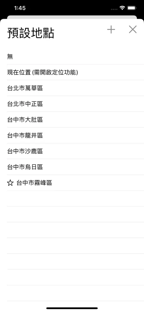 PM2.5 台灣空氣品質