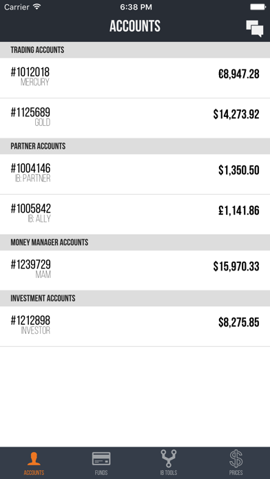 Screenshot #1 pour Trader's Room FX