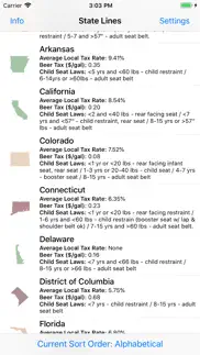 state lines problems & solutions and troubleshooting guide - 4