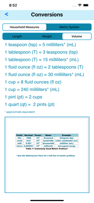 Math 4 Nurses(圖3)-速報App
