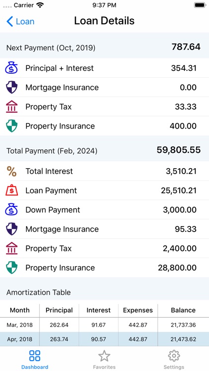 Home Calculator screenshot-3