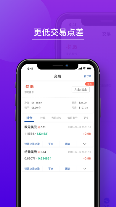 Screenshot #2 pour CPT Markets-外汇期货投资平台