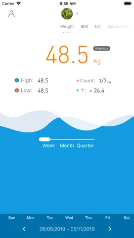 Game screenshot iTek Health Scale apk