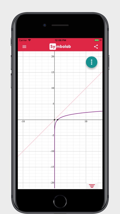 Symbolab Graphing Calculator
