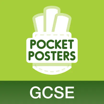Physical Education GCSE Cheats