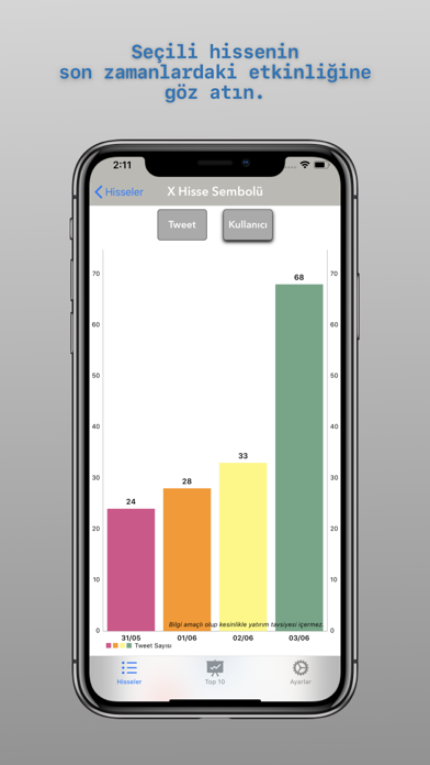 Screenshot #2 pour HisseTrendApp