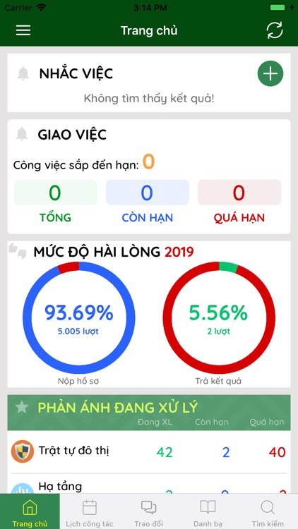 Nhà Bè Trực Tuyến Công Chức