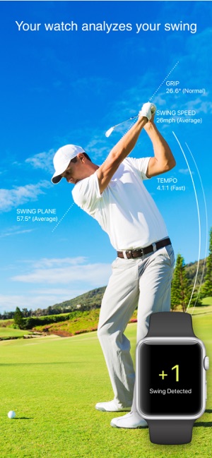 Golf Swing Analyzer ++ on the App Store