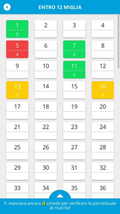 Esame patente nautica