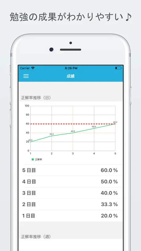 令和元年版(2019年版) 基本情報技術者試験