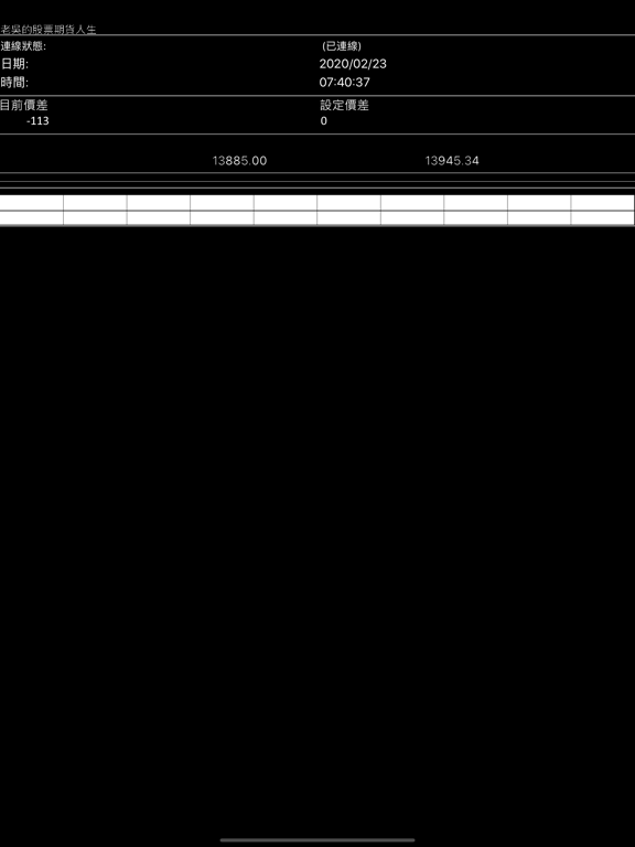Screenshot #4 pour DJI道瓊領先指標