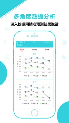 Game screenshot 高考志愿专家-志愿填报助理 apk