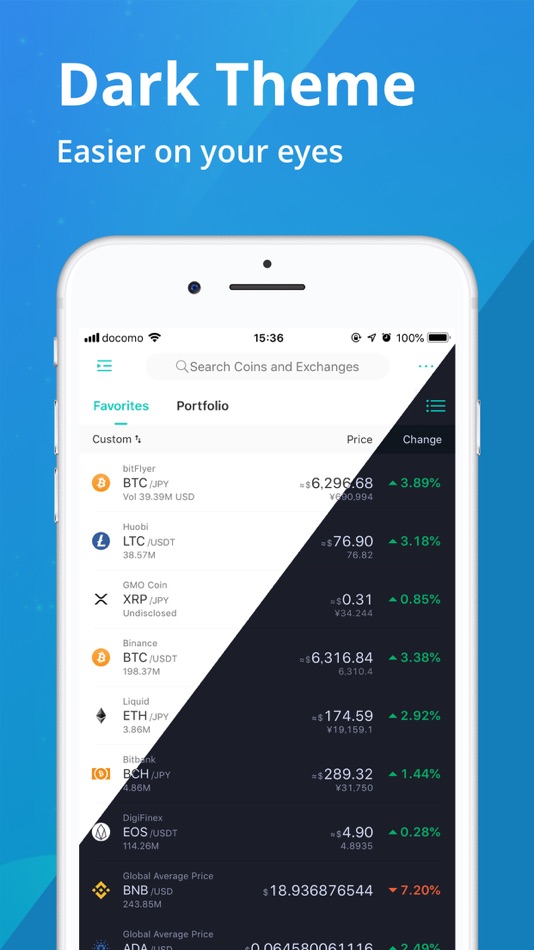 #8. CoinView: Bitcoin Altcoin App (macOS) 由: FrontierOne Software