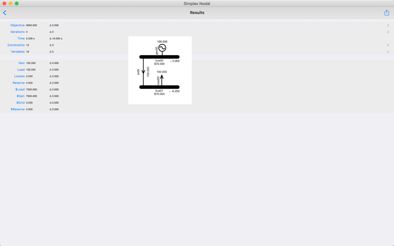 Simplex Nodal screenshot 16