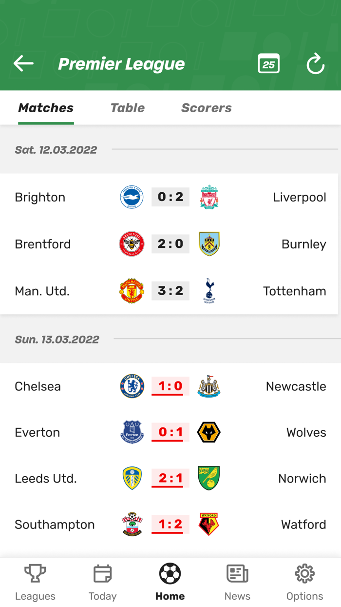 TorAlarm Live Scores