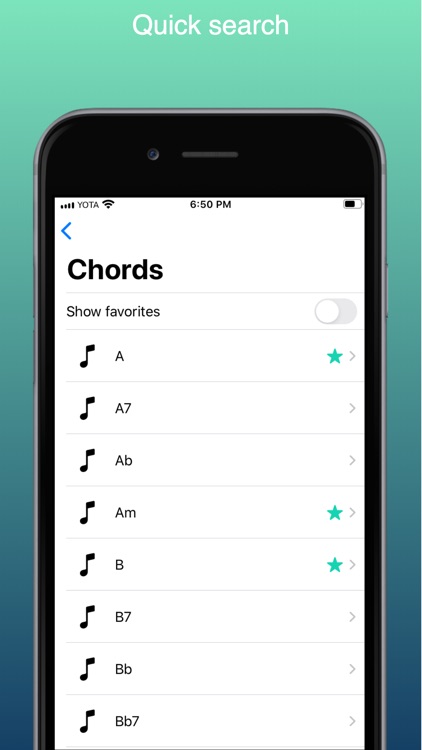 Guitar Chords - Correct sound