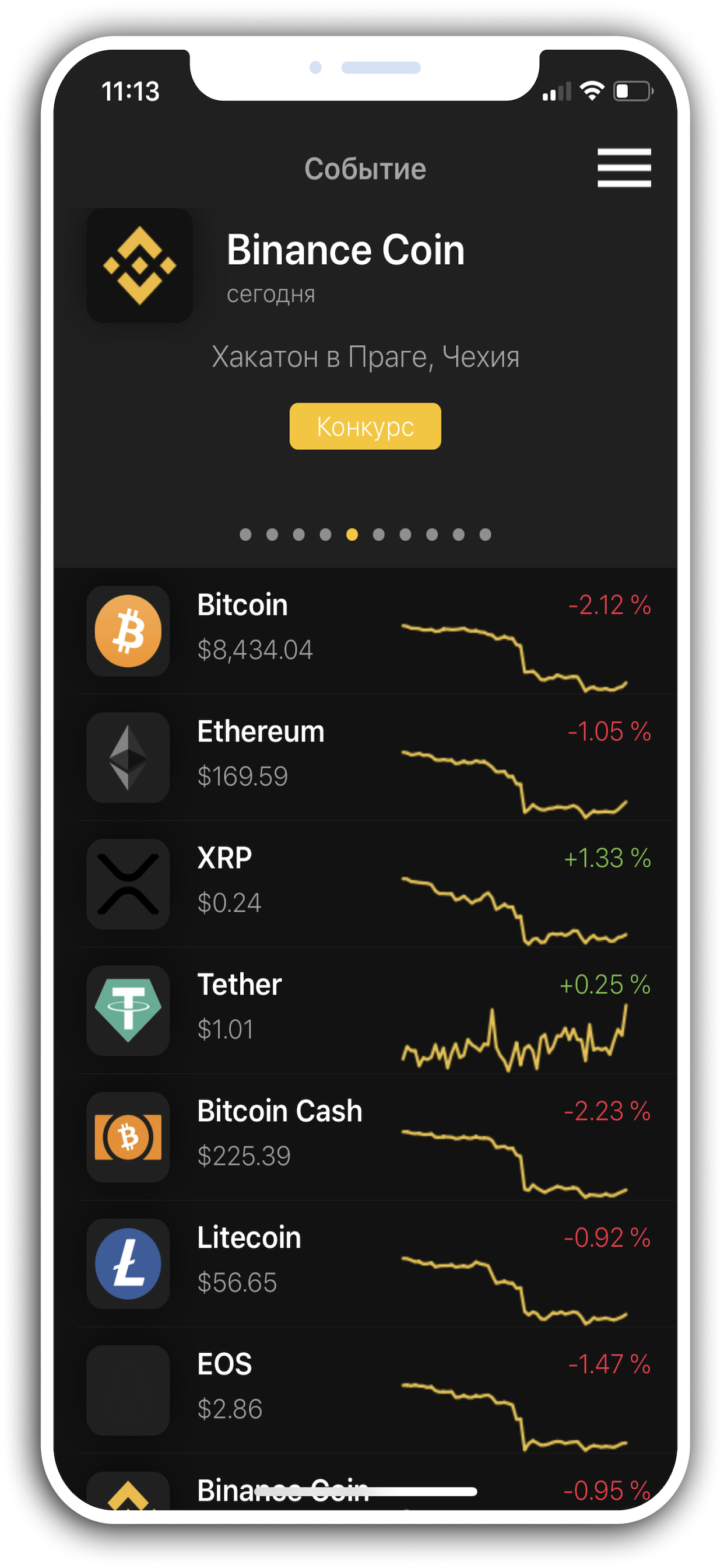 Bitcoin cryptocurrency course