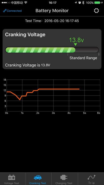 Battery Monitor MS