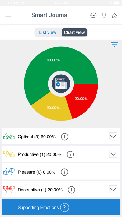PurposeColor: Goal Setting App Screenshot