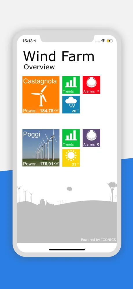 MobileHMI