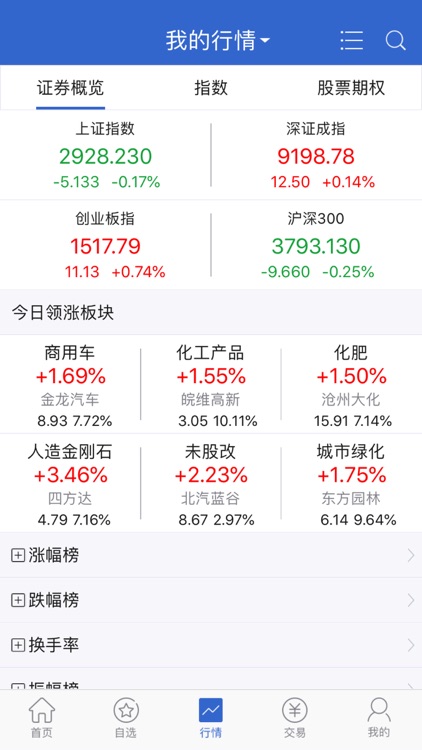 国联民生期权 screenshot-3