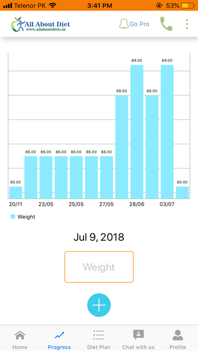 Screenshot #2 pour All About Diet