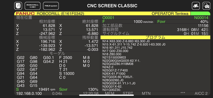 CNC SCREEN correspond to FANUC