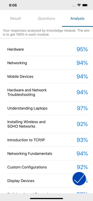 Comptia A+ 220-901 & 220-902(圖4)-速報App