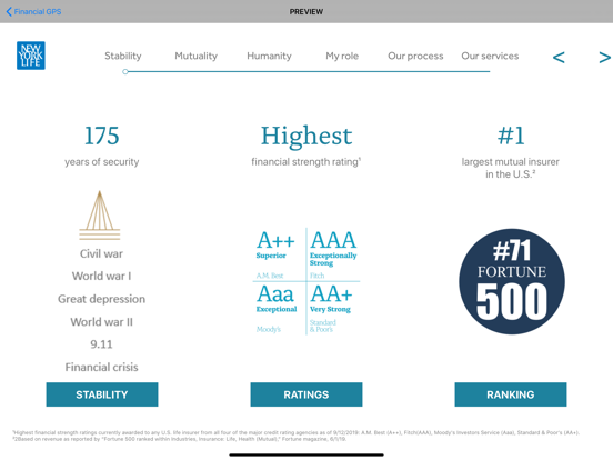 Screenshot #5 pour Financial GPS